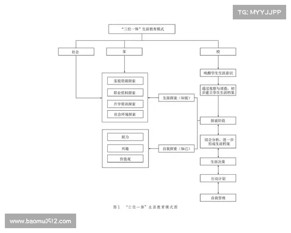 未来探索与人类命运转折:文明崛起中的新选择与挑战 未来探索与人类命运转折:文明崛起中的新选择与挑战