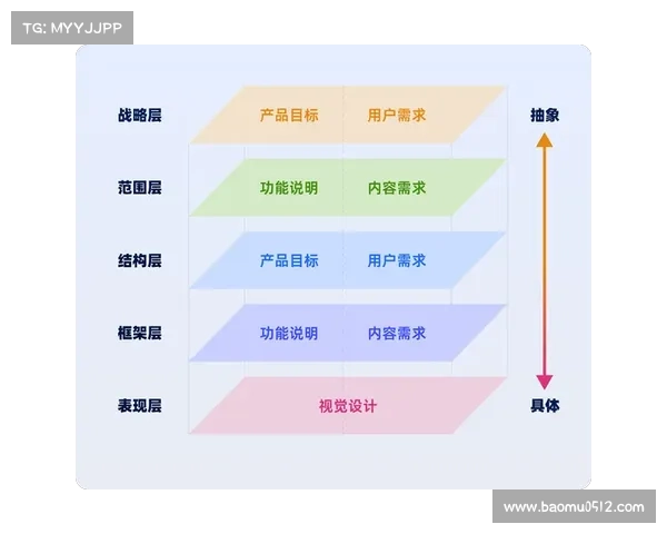 掌控城堡争霸之道:从布局规划到战略决策的全面解析 掌控城堡争霸之道:从布局规划到战略决策的全面解析