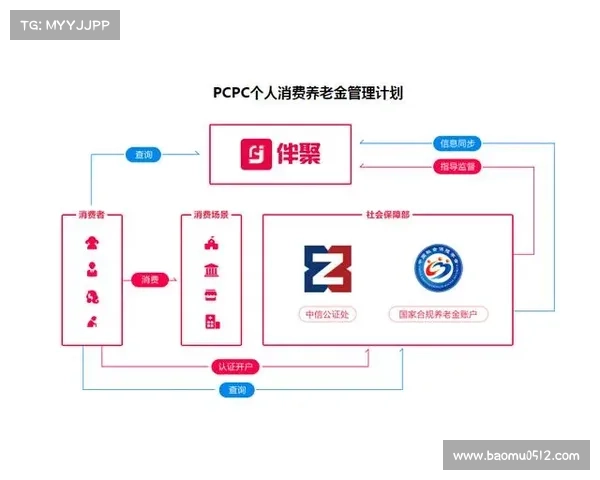 高原地区社会服务模式创新探析与实践路径研究 高原地区社会服务模式创新探析与实践路径研究